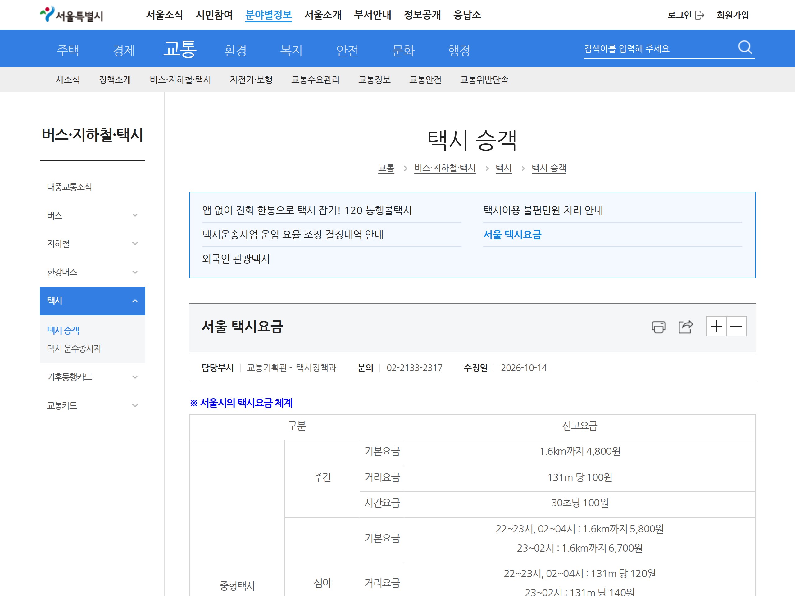 The taxi fare page on the Seoul transportation website